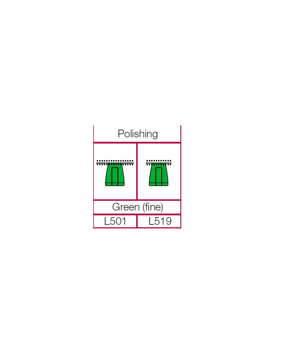 L519 SUPER SNAP 50 PCS GREEN MINI WYR...